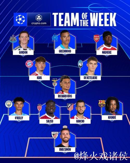 本周欧冠最佳球员提名:马杜埃凯、孔德、德凯特 本周欧冠最佳球员提名:马杜埃凯、孔德、德凯特