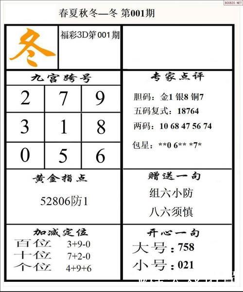 福彩3D第2026014期关公胆码杀号图 福彩3D第2026014期关公胆码杀号图