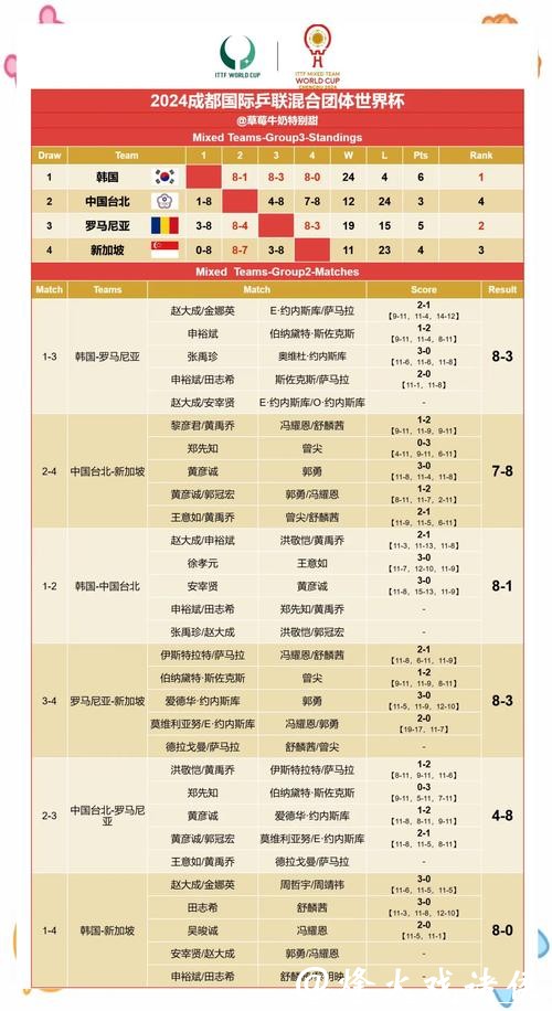 世界杯外围投注:大数据对赛果的影响 世界杯外围投注:大数据对赛果的影响