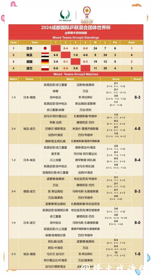 世界杯外围投注:大数据对赛果的影响 世界杯外围投注:大数据对赛果的影响
