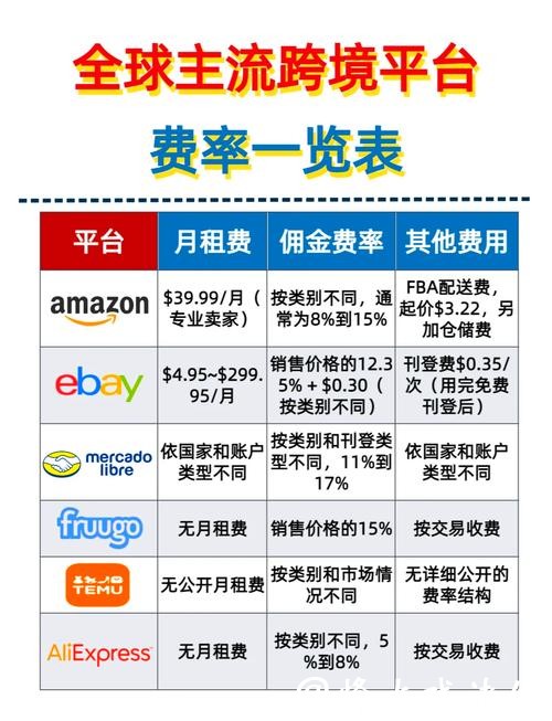 世界杯外围平台：支持多种支付功能介绍