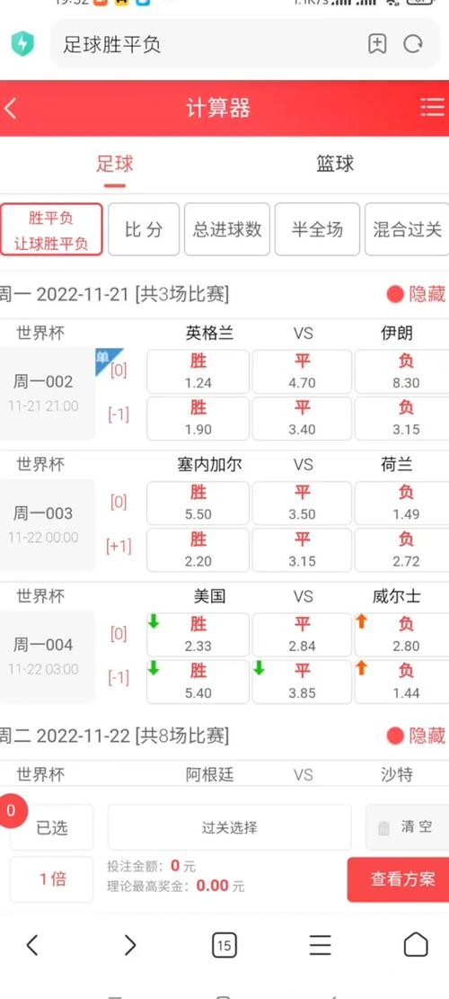 世界杯买球实用技巧分享 世界杯买球实用技巧分享