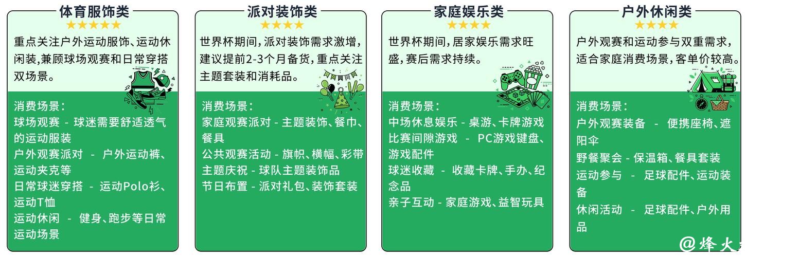 世界杯下注APP：最新优惠活动一览表