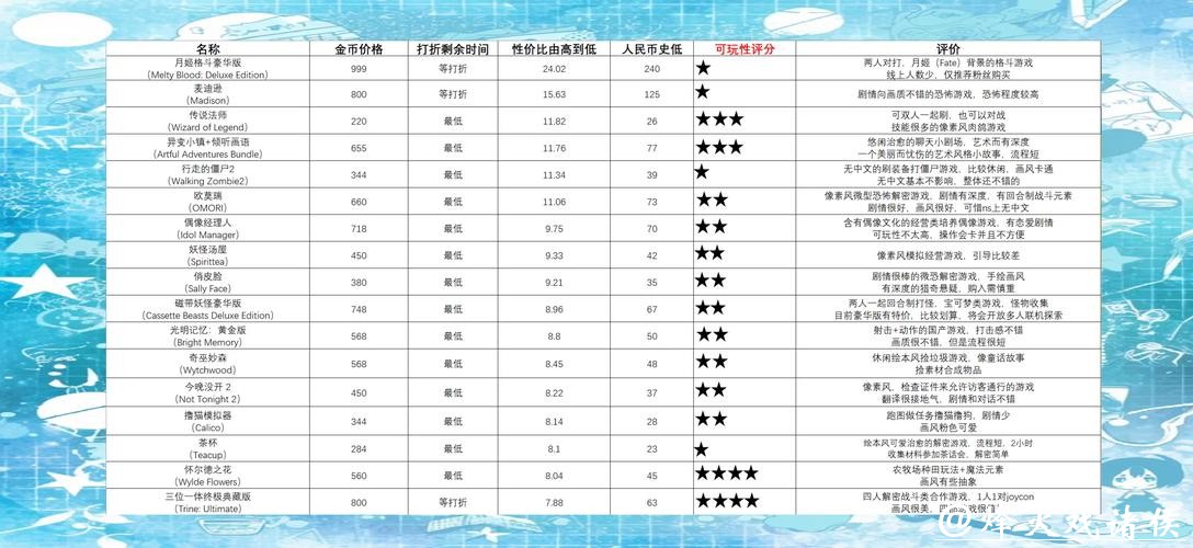 世界杯下注APP：最新优惠活动一览表